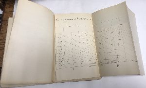 Теория регулирования хода машин. Часть 1.